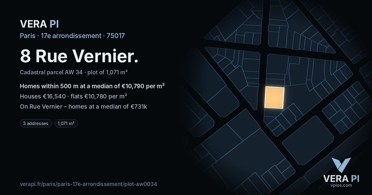 8 Rue Vernier, 17e arrondissement at night – the plot lit, the parcels around coloured by the prices near them