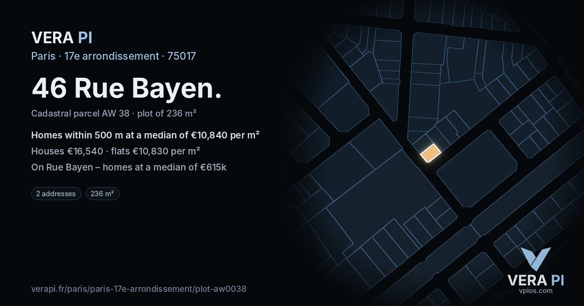 46 Rue Bayen, 17e arrondissement at night – the plot lit, the parcels around coloured by the prices near them