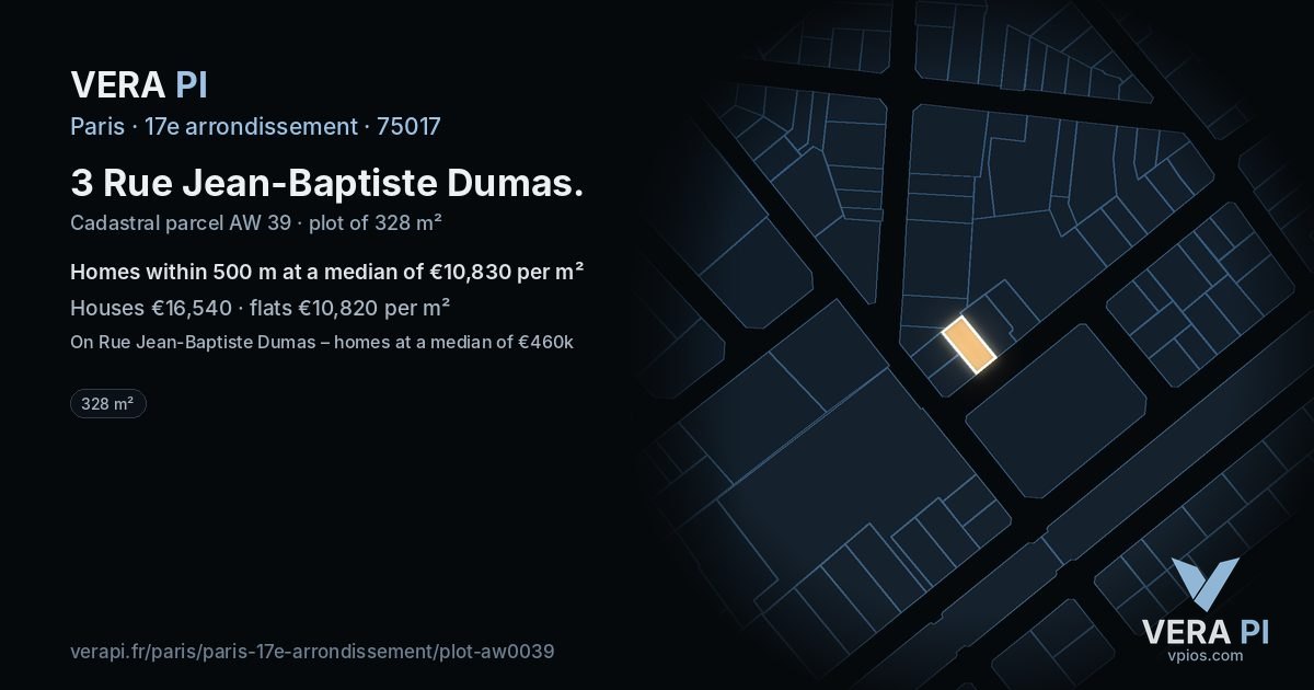 3 Rue Jean-Baptiste Dumas, 17e arrondissement at night – the plot lit, the parcels around coloured by the prices near them