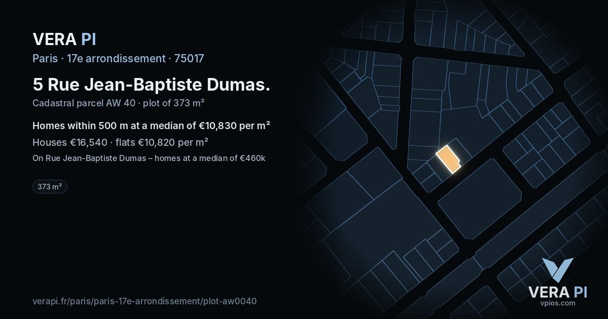 5 Rue Jean-Baptiste Dumas, 17e arrondissement at night – the plot lit, the parcels around coloured by the prices near them