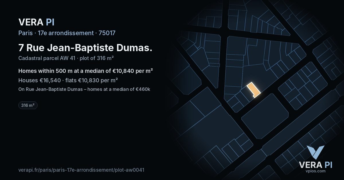 7 Rue Jean-Baptiste Dumas, 17e arrondissement at night – the plot lit, the parcels around coloured by the prices near them