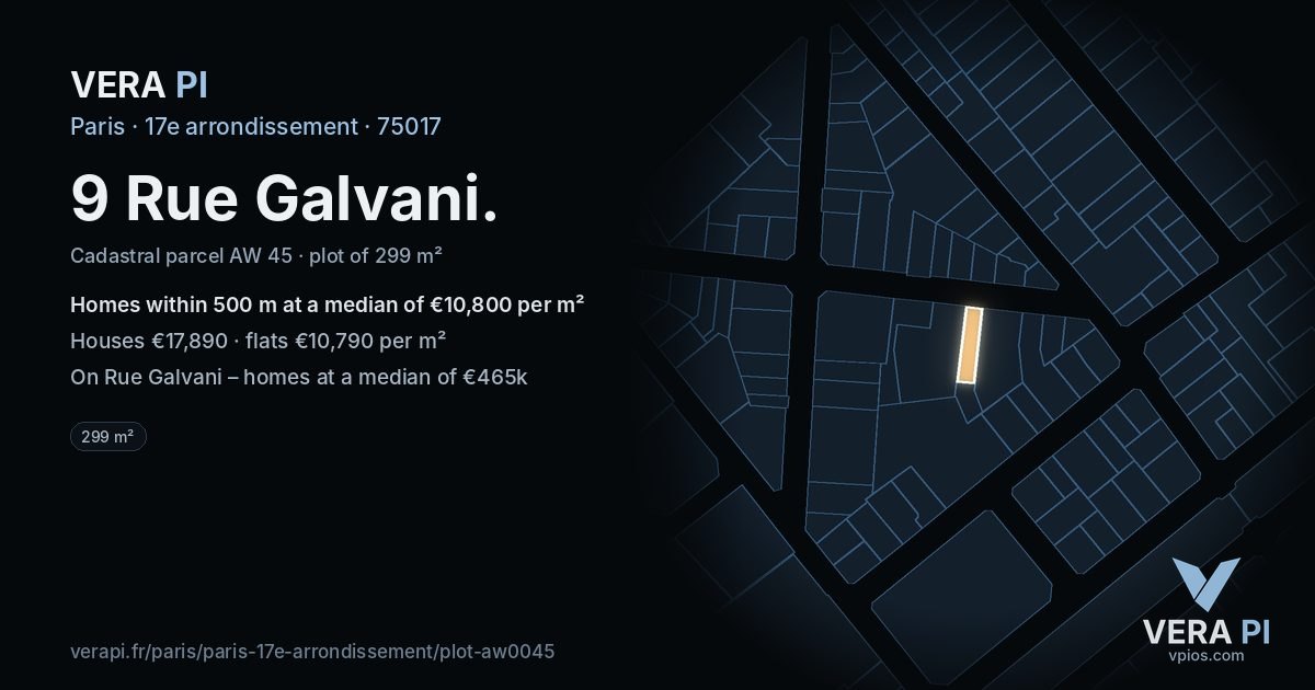 9 Rue Galvani, 17e arrondissement at night – the plot lit, the parcels around coloured by the prices near them