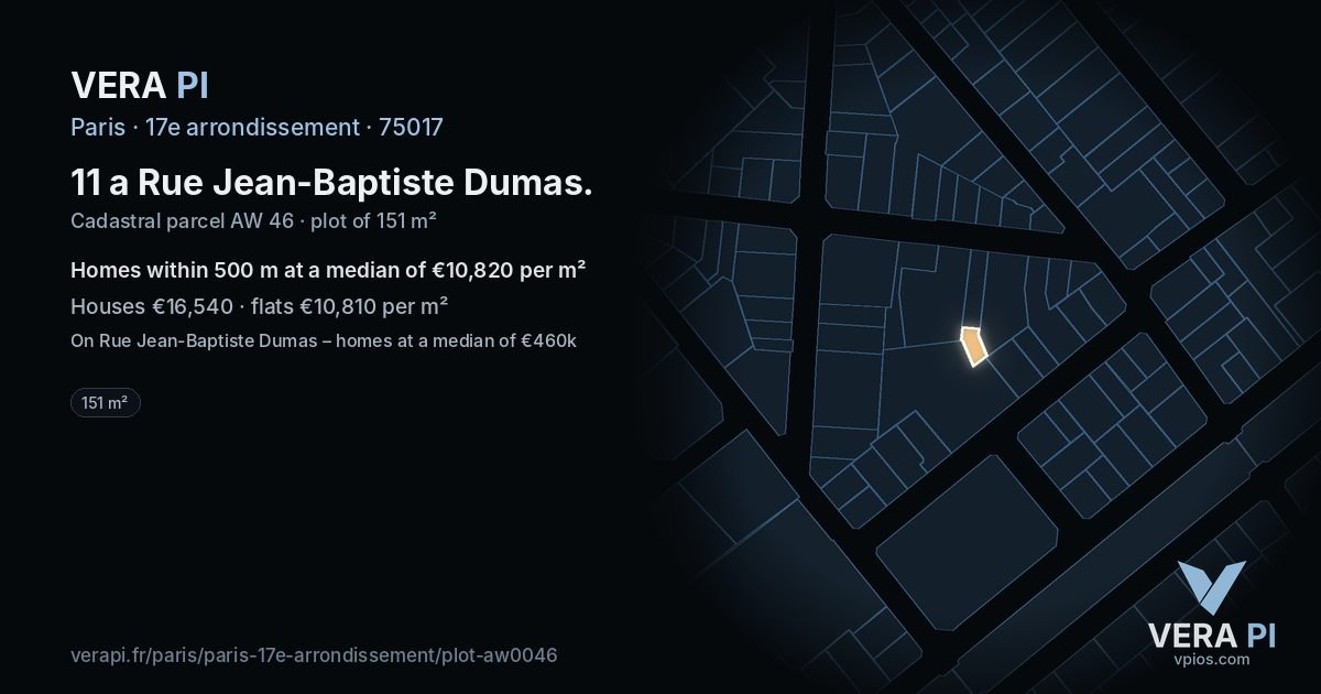 11 a Rue Jean-Baptiste Dumas, 17e arrondissement at night – the plot lit, the parcels around coloured by the prices near them