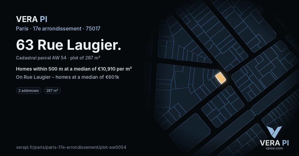 63 Rue Laugier, 17e arrondissement at night – the plot lit, the parcels around coloured by the prices near them