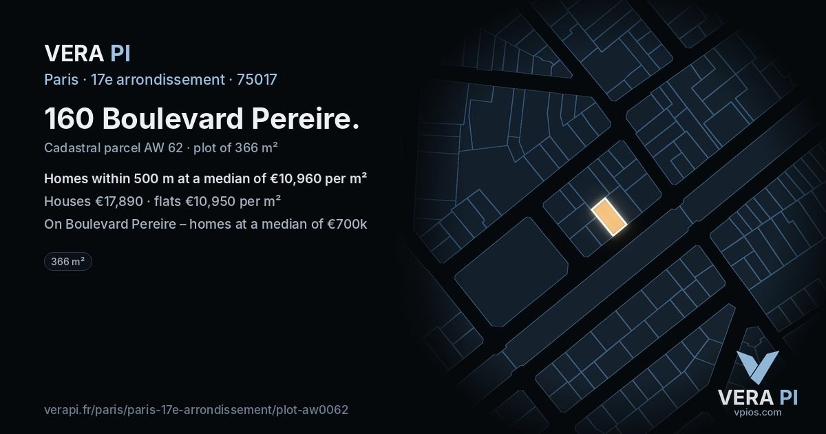 160 Boulevard Pereire, 17e arrondissement at night – the plot lit, the parcels around coloured by the prices near them