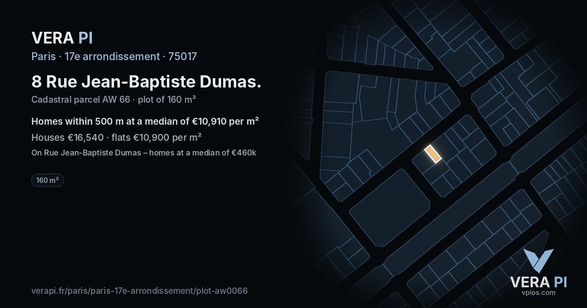 8 Rue Jean-Baptiste Dumas, 17e arrondissement at night – the plot lit, the parcels around coloured by the prices near them