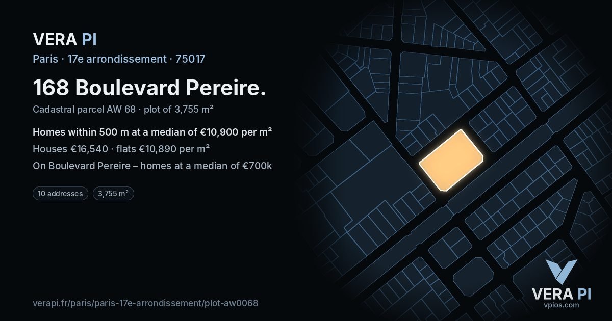 168 Boulevard Pereire, 17e arrondissement at night – the plot lit, the parcels around coloured by the prices near them