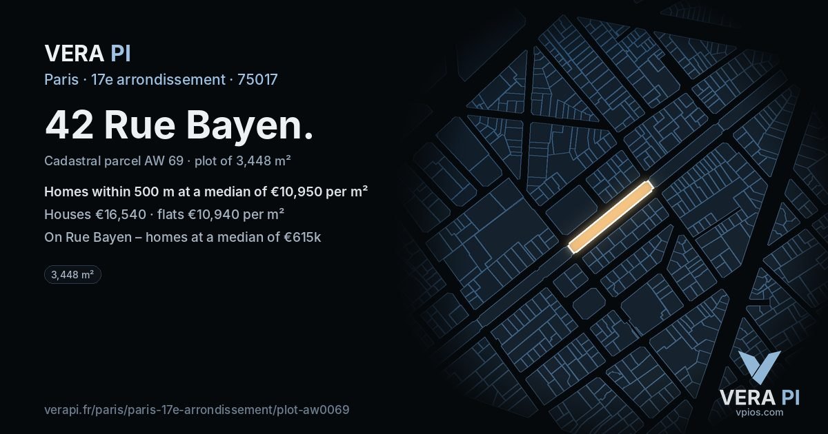 42 Rue Bayen, 17e arrondissement at night – the plot lit, the parcels around coloured by the prices near them