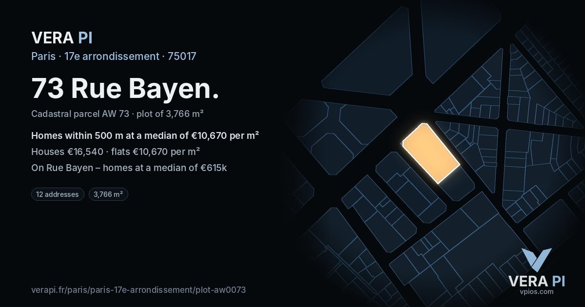 73 Rue Bayen, 17e arrondissement at night – the plot lit, the parcels around coloured by the prices near them