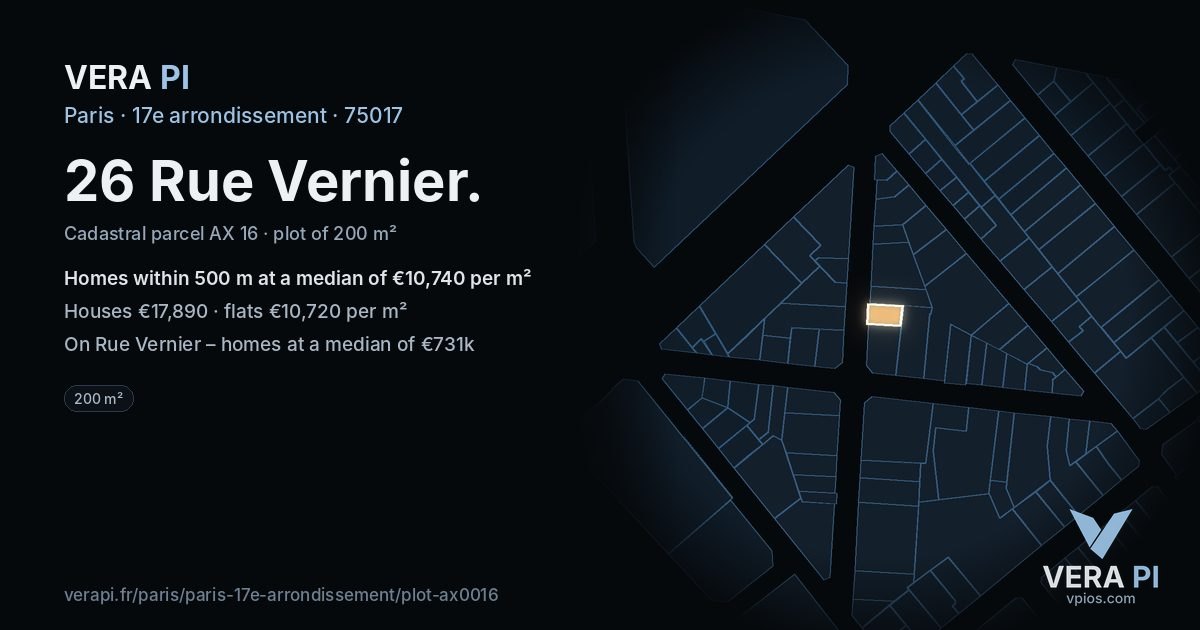 26 Rue Vernier, 17e arrondissement at night – the plot lit, the parcels around coloured by the prices near them