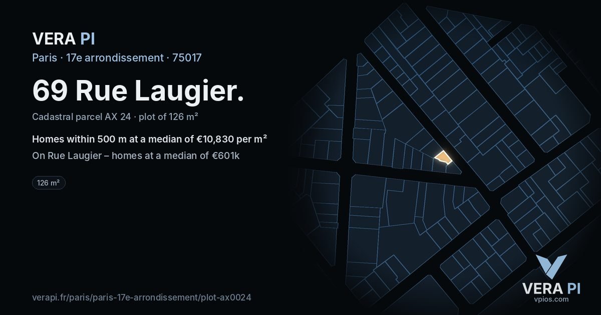 69 Rue Laugier, 17e arrondissement at night – the plot lit, the parcels around coloured by the prices near them