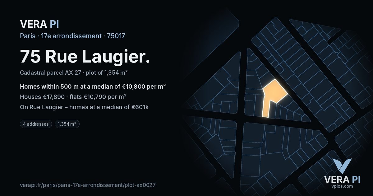 75 Rue Laugier, 17e arrondissement at night – the plot lit, the parcels around coloured by the prices near them