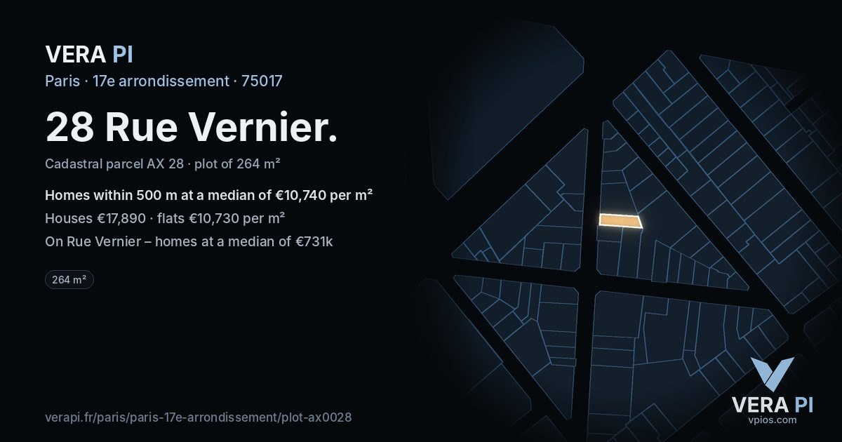 28 Rue Vernier, 17e arrondissement at night – the plot lit, the parcels around coloured by the prices near them