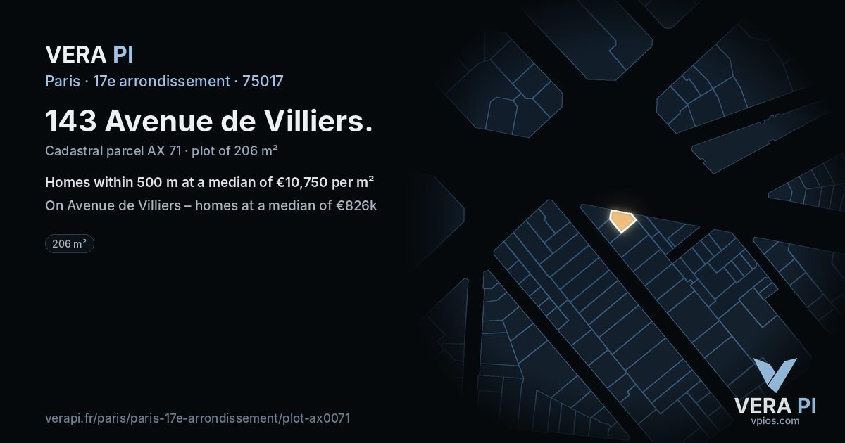 143 Avenue de Villiers, 17e arrondissement at night – the plot lit, the parcels around coloured by the prices near them