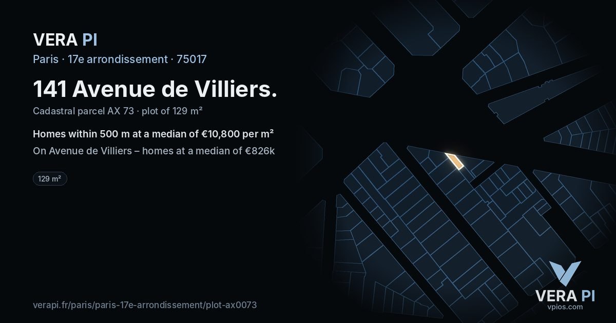 141 Avenue de Villiers, 17e arrondissement at night – the plot lit, the parcels around coloured by the prices near them