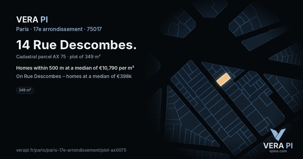 14 Rue Descombes, 17e arrondissement at night – the plot lit, the parcels around coloured by the prices near them
