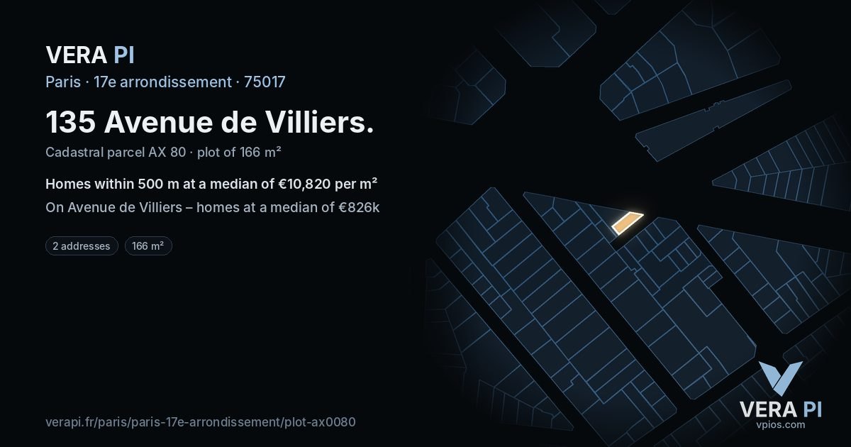 135 Avenue de Villiers, 17e arrondissement at night – the plot lit, the parcels around coloured by the prices near them