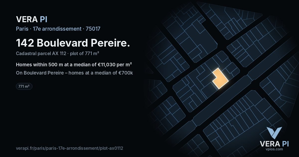 142 Boulevard Pereire, 17e arrondissement at night – the plot lit, the parcels around coloured by the prices near them