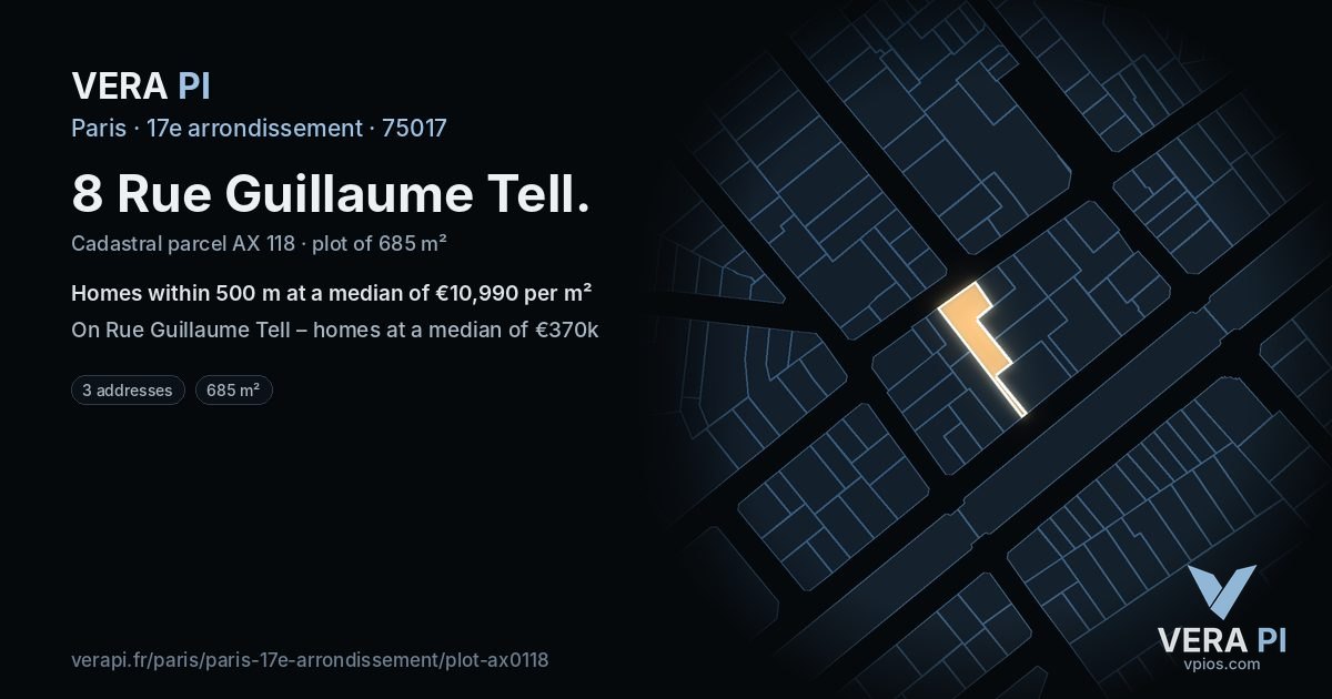 8 Rue Guillaume Tell, 17e arrondissement at night – the plot lit, the parcels around coloured by the prices near them