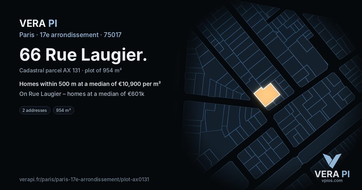 66 Rue Laugier, 17e arrondissement at night – the plot lit, the parcels around coloured by the prices near them