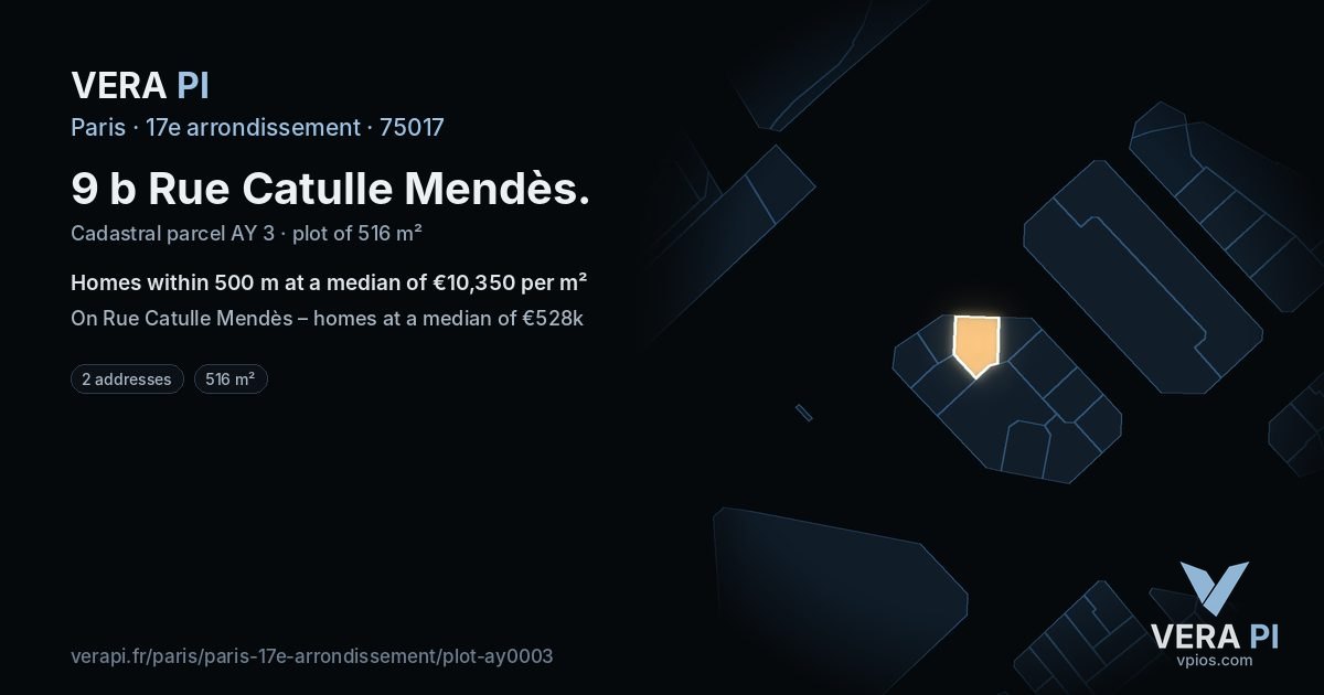 9 b Rue Catulle Mendès, 17e arrondissement at night – the plot lit, the parcels around coloured by the prices near them