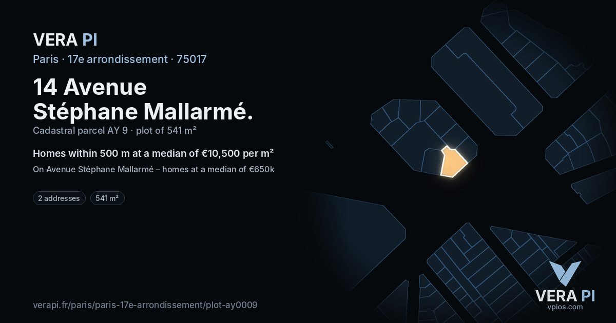14 Avenue Stéphane Mallarmé, 17e arrondissement at night – the plot lit, the parcels around coloured by the prices near them