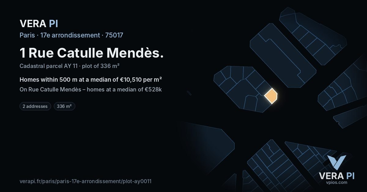 1 Rue Catulle Mendès, 17e arrondissement at night – the plot lit, the parcels around coloured by the prices near them