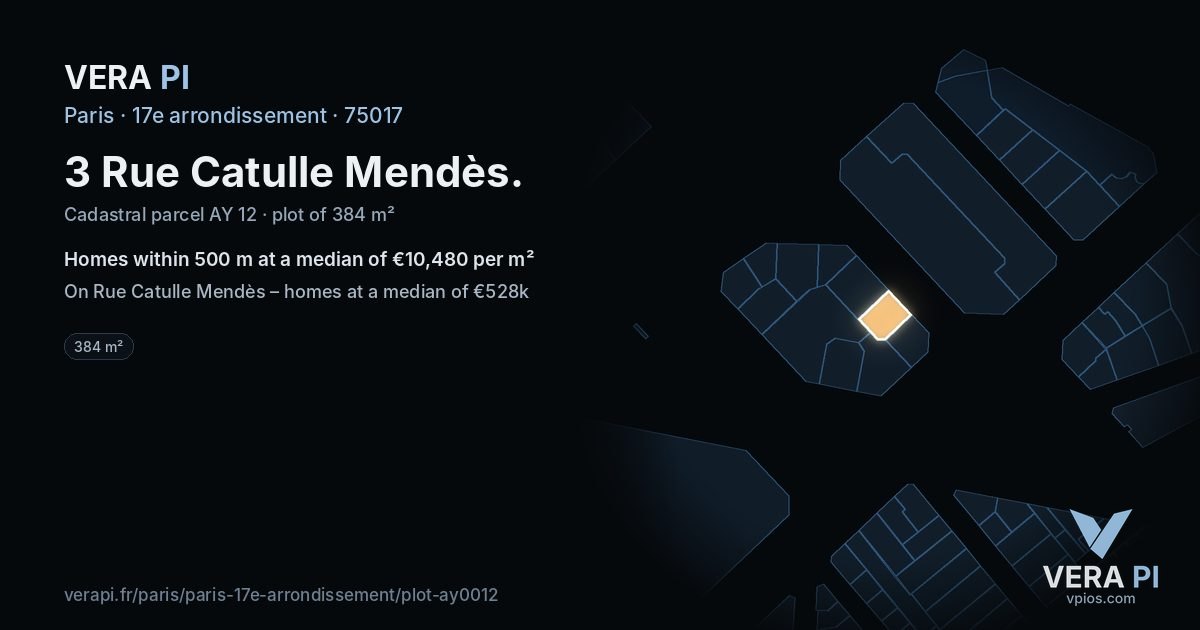 3 Rue Catulle Mendès, 17e arrondissement at night – the plot lit, the parcels around coloured by the prices near them