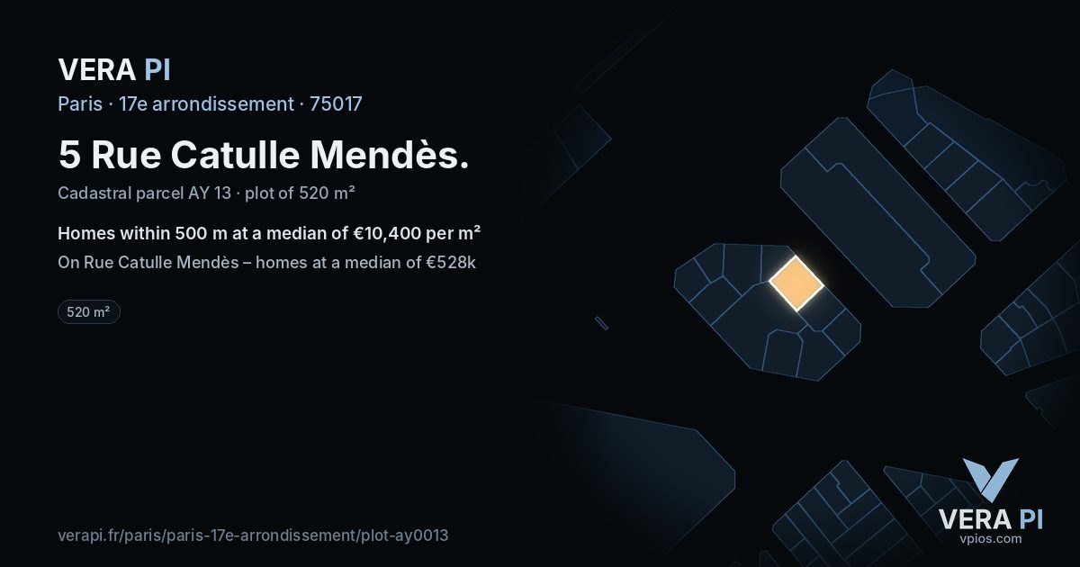 5 Rue Catulle Mendès, 17e arrondissement at night – the plot lit, the parcels around coloured by the prices near them
