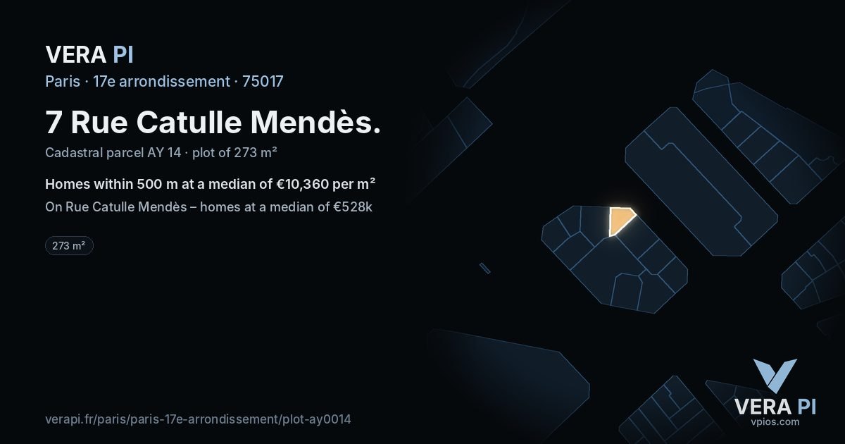 7 Rue Catulle Mendès, 17e arrondissement at night – the plot lit, the parcels around coloured by the prices near them