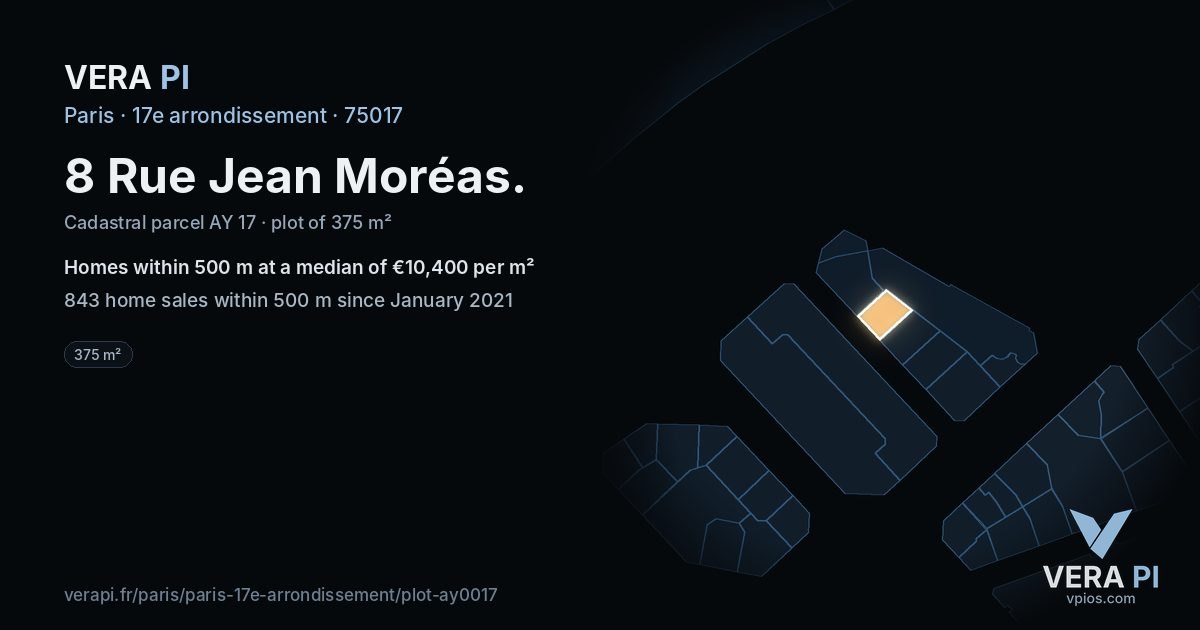 8 Rue Jean Moréas, 17e arrondissement at night – the plot lit, the parcels around coloured by the prices near them