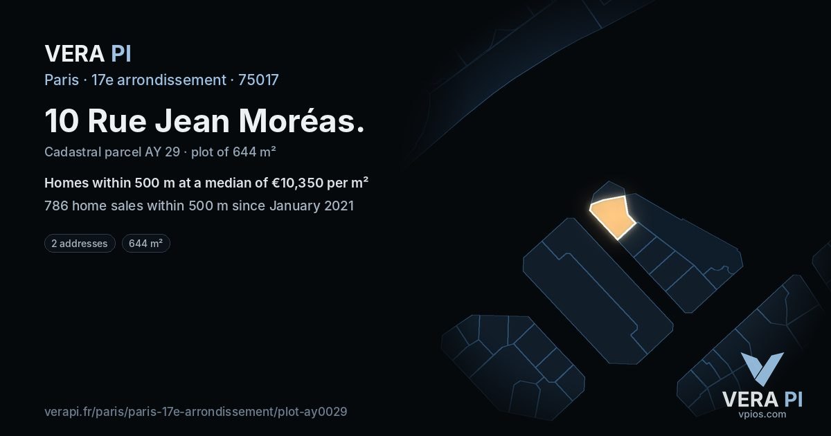 10 Rue Jean Moréas, 17e arrondissement at night – the plot lit, the parcels around coloured by the prices near them