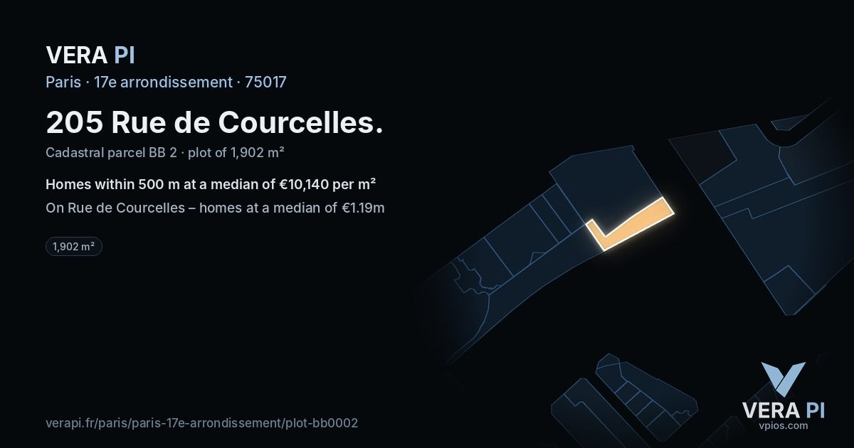205 Rue de Courcelles, 17e arrondissement at night – the plot lit, the parcels around coloured by the prices near them