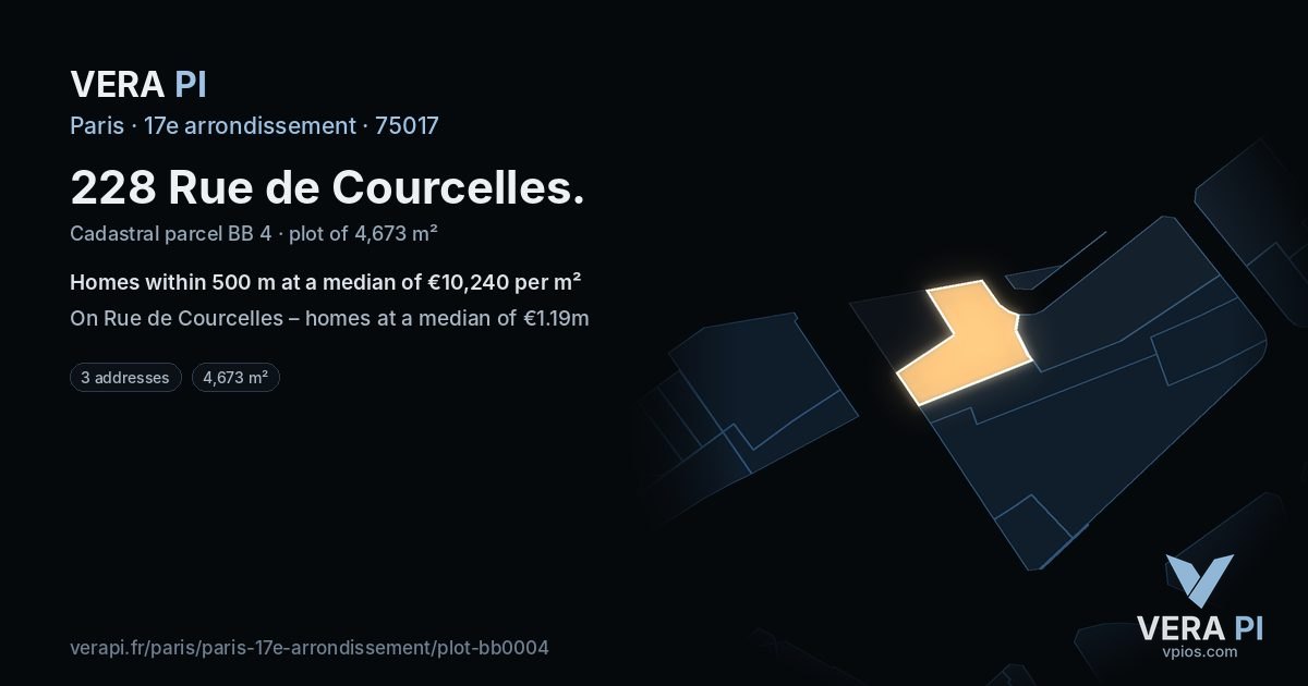 228 Rue de Courcelles, 17e arrondissement at night – the plot lit, the parcels around coloured by the prices near them