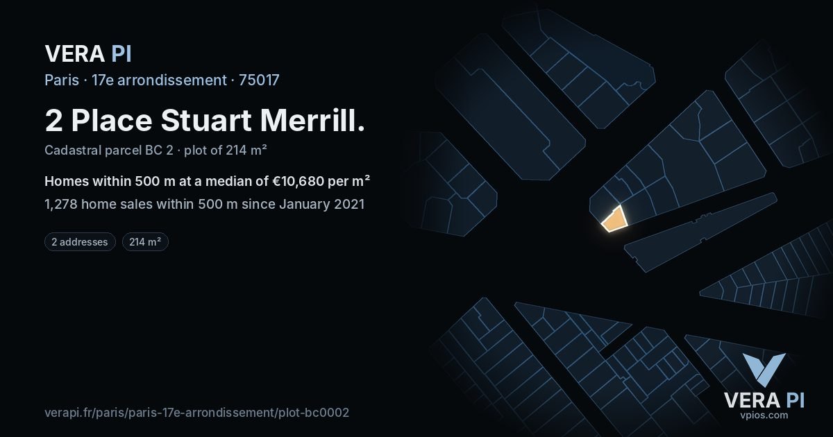 2 Place Stuart Merrill, 17e arrondissement at night – the plot lit, the parcels around coloured by the prices near them