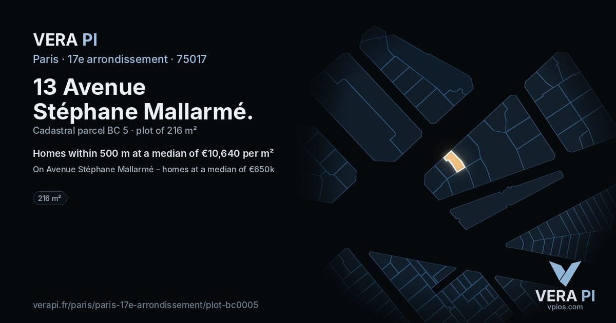 13 Avenue Stéphane Mallarmé, 17e arrondissement at night – the plot lit, the parcels around coloured by the prices near them