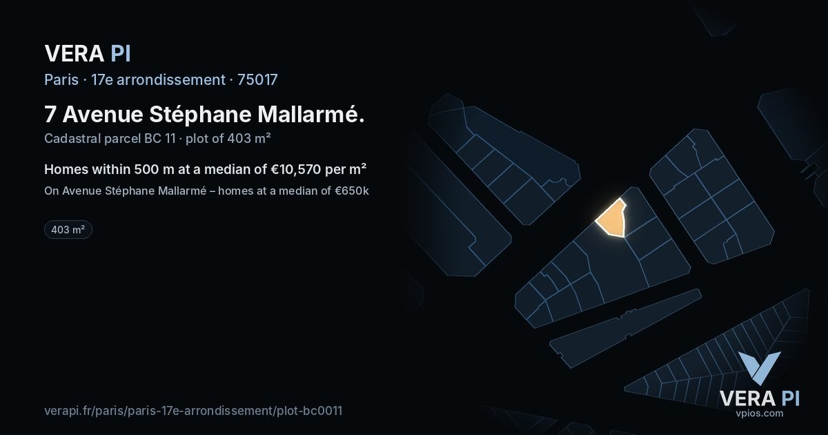 7 Avenue Stéphane Mallarmé, 17e arrondissement at night – the plot lit, the parcels around coloured by the prices near them