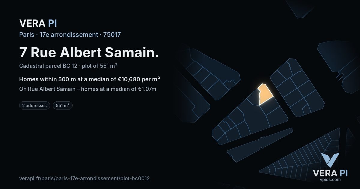 7 Rue Albert Samain, 17e arrondissement at night – the plot lit, the parcels around coloured by the prices near them