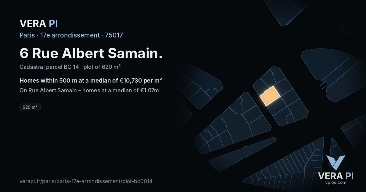 6 Rue Albert Samain, 17e arrondissement at night – the plot lit, the parcels around coloured by the prices near them