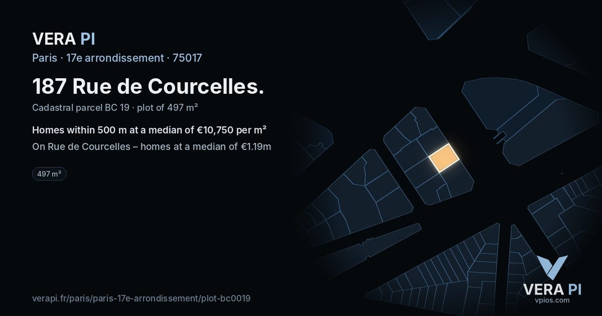 187 Rue de Courcelles, 17e arrondissement at night – the plot lit, the parcels around coloured by the prices near them