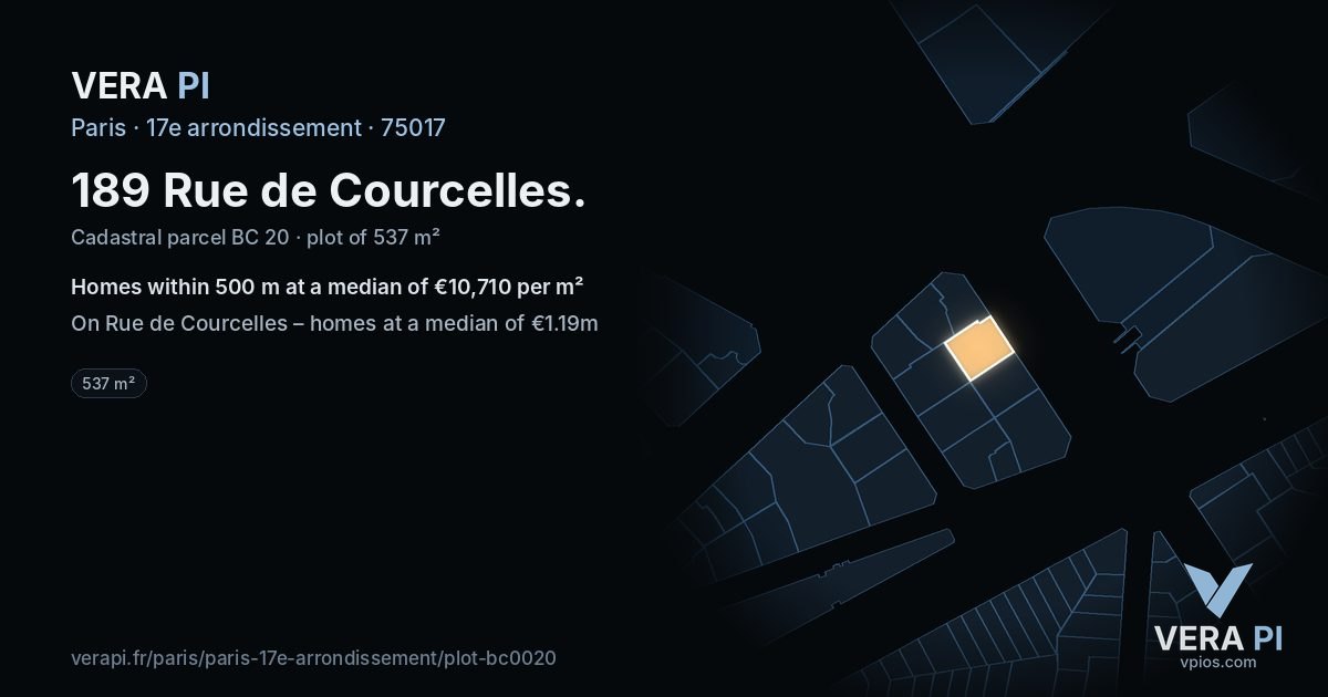 189 Rue de Courcelles, 17e arrondissement at night – the plot lit, the parcels around coloured by the prices near them