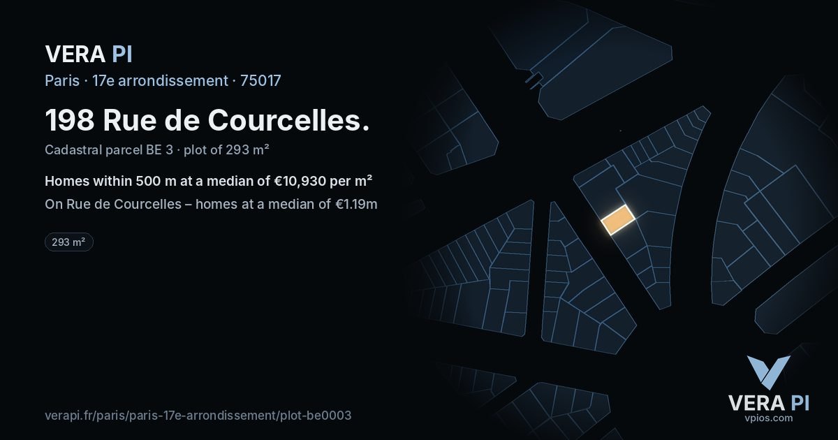 198 Rue de Courcelles, 17e arrondissement at night – the plot lit, the parcels around coloured by the prices near them