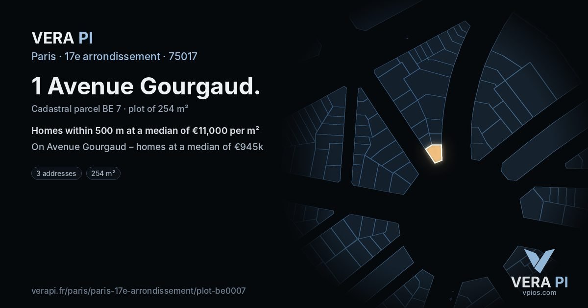 1 Avenue Gourgaud, 17e arrondissement at night – the plot lit, the parcels around coloured by the prices near them