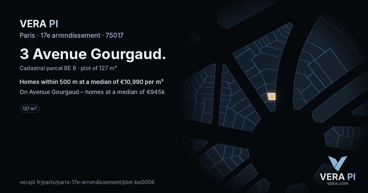 3 Avenue Gourgaud, 17e arrondissement at night – the plot lit, the parcels around coloured by the prices near them