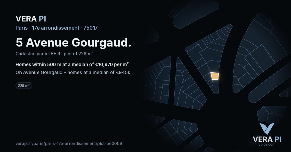 5 Avenue Gourgaud, 17e arrondissement at night – the plot lit, the parcels around coloured by the prices near them