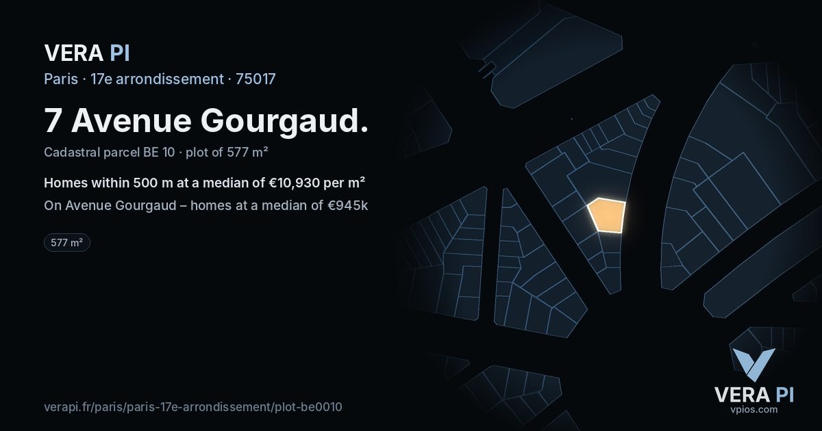 7 Avenue Gourgaud, 17e arrondissement at night – the plot lit, the parcels around coloured by the prices near them