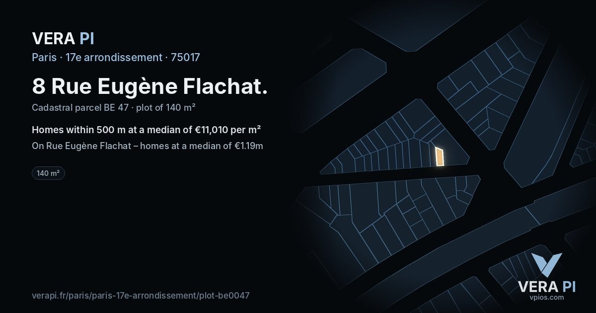 8 Rue Eugène Flachat, 17e arrondissement at night – the plot lit, the parcels around coloured by the prices near them