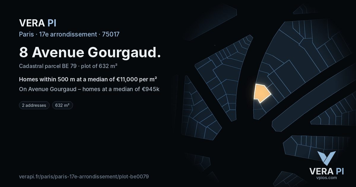 8 Avenue Gourgaud, 17e arrondissement at night – the plot lit, the parcels around coloured by the prices near them