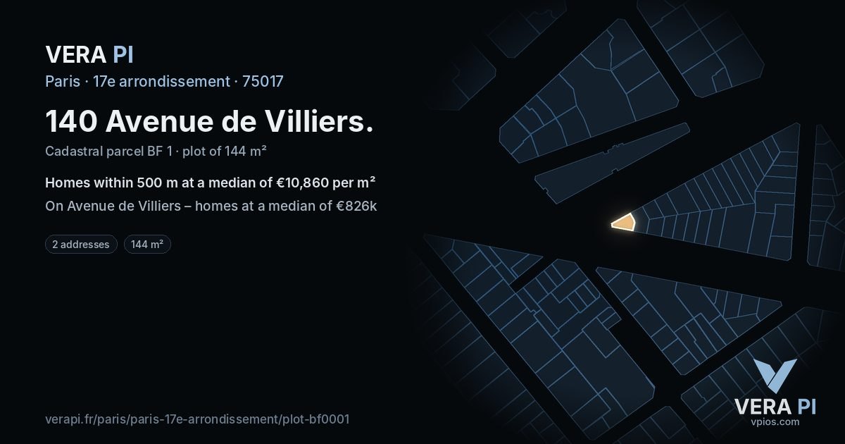 140 Avenue de Villiers, 17e arrondissement at night – the plot lit, the parcels around coloured by the prices near them