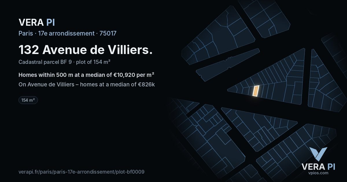 132 Avenue de Villiers, 17e arrondissement at night – the plot lit, the parcels around coloured by the prices near them